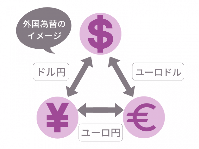 ニコラスケイジ ネクスト